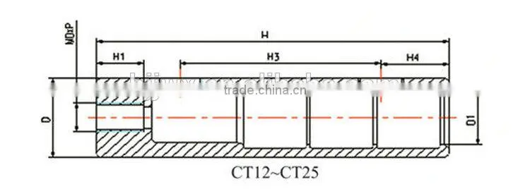 Grout-filled Rebar Sleeve Building Materials