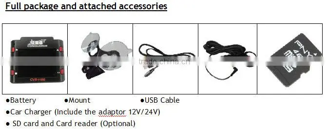 Full HD camera transmitter CVR-H88 From Conqueror