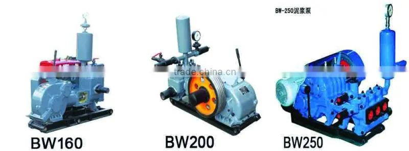 HFBW250 triplex drilling mud pump
