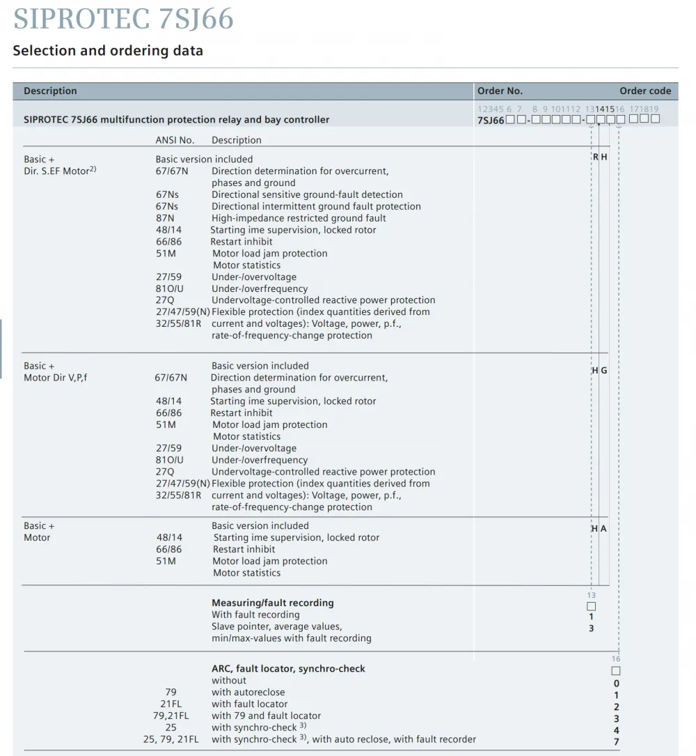 7SJ66 file-15