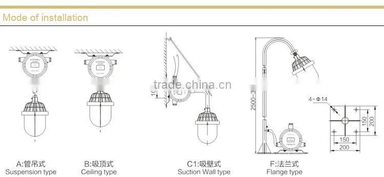 BPC8720 explosion proof platform lamp