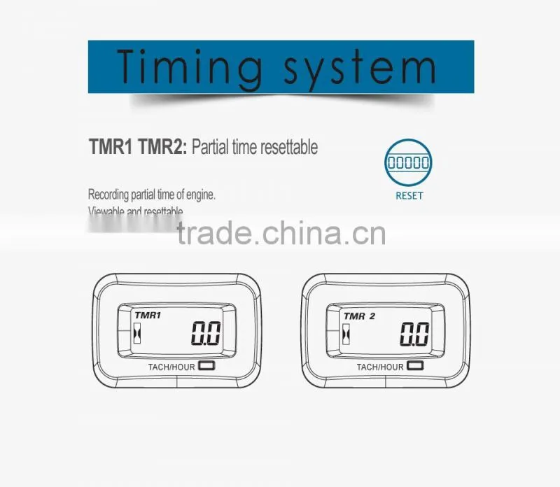Runleader Waterproof Digital RPM Tachometer Hour Meter For ATV Mower Snowmobile Compressor Cutter Marine Tractor Glider