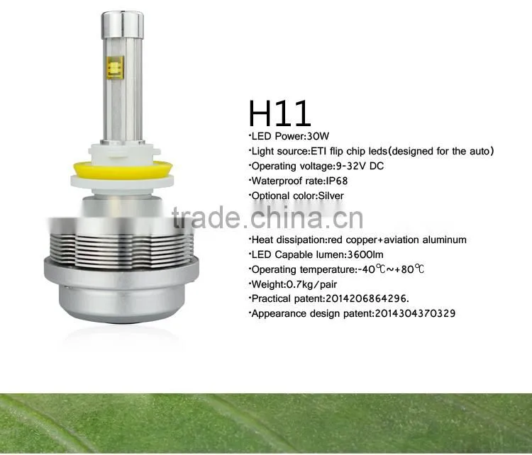 Chinese supplier hot selling LED headlight for H11