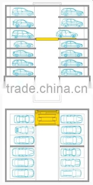 Concrete structure multi level parking system, full auto control car parking system