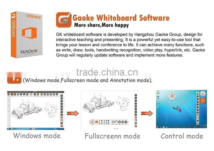 2016 new 32inch to 110 inch LCD android media player free stand wifi/3g cable network interactive whiteboard for school