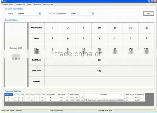 (New!)Smart money counter for New Zealand dollar/ bill counter for NZD