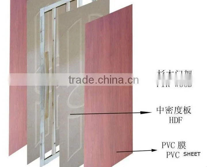 high quality competitive price interior doors with glass