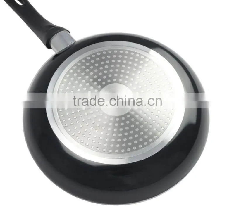 Eco Friendly Featured Nonstick Frying Pan Type Non Stick Aluminum Induction Skillet Pan