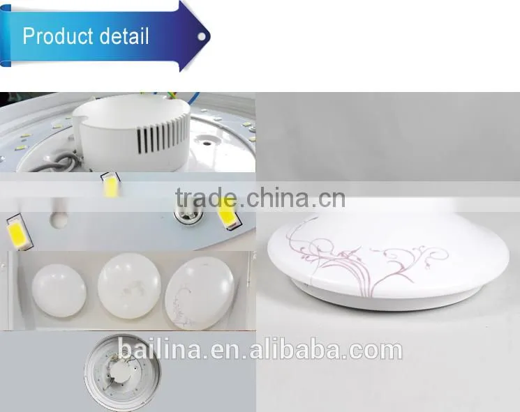 2014 HOT surface mounted led kitchen ceiling lights with radar sensor
