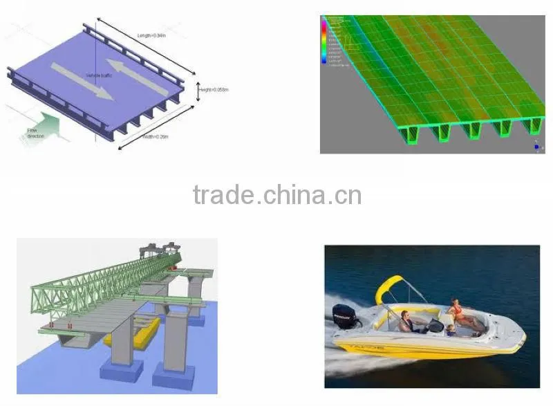 high strength Square Tube Structural Fiberglass Pultrusions tube/profiles