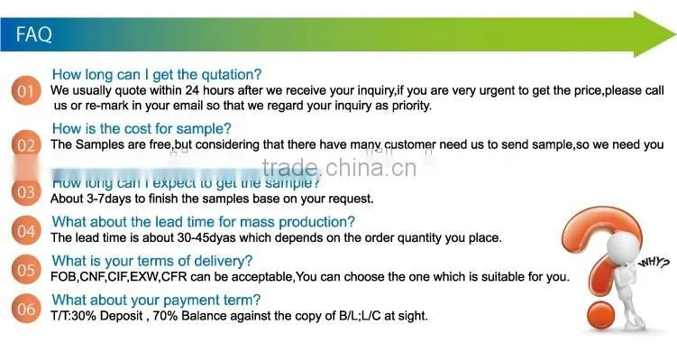 LFGB/FDA certification hot sale high quality stylish handle 3pcs colorful kitchen knife set with printing
