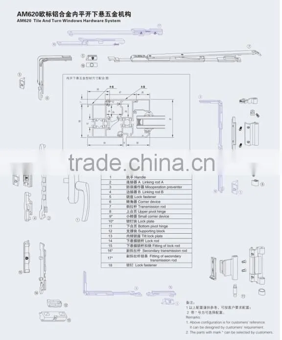 window&door hardware AM620