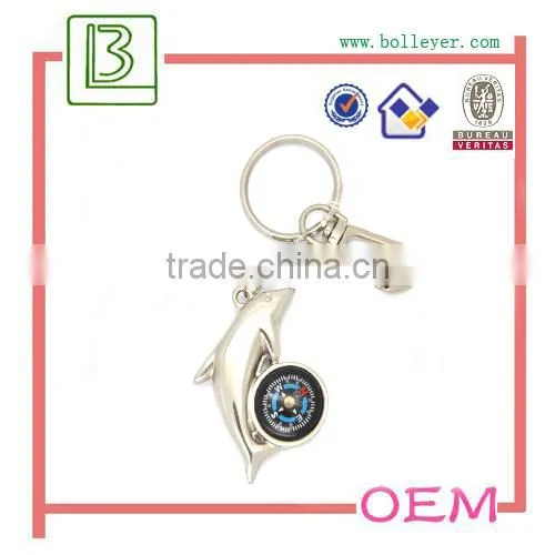 compass metal keychain