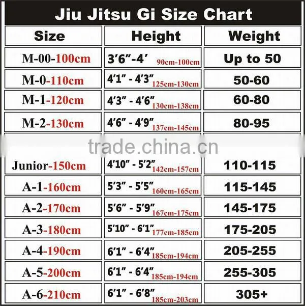 Customized Brazilian JiuJitsu Gi