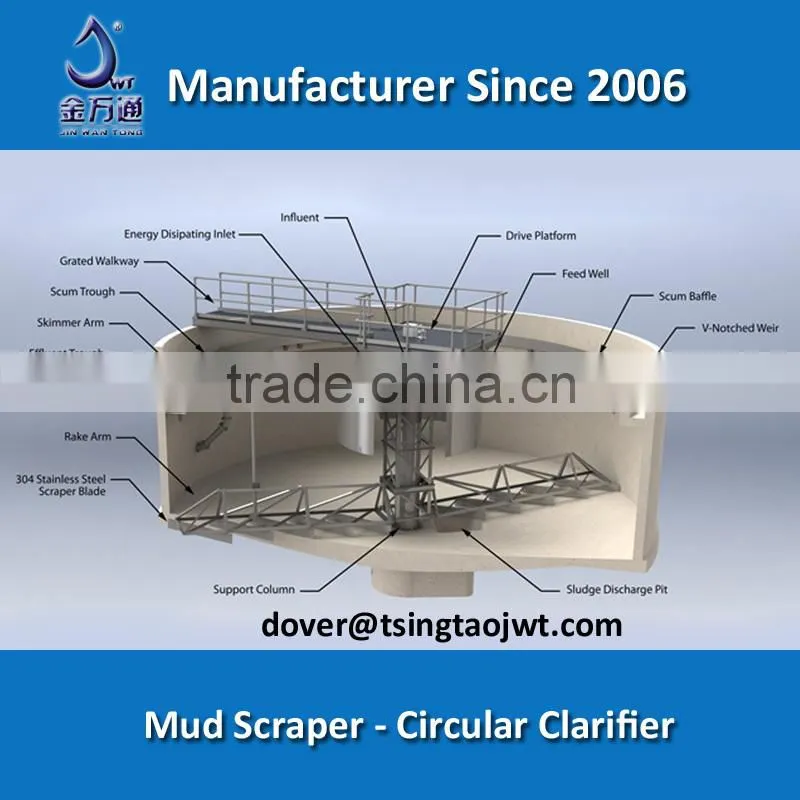 Central drive primary circular tank clarifier in wastewater treatment