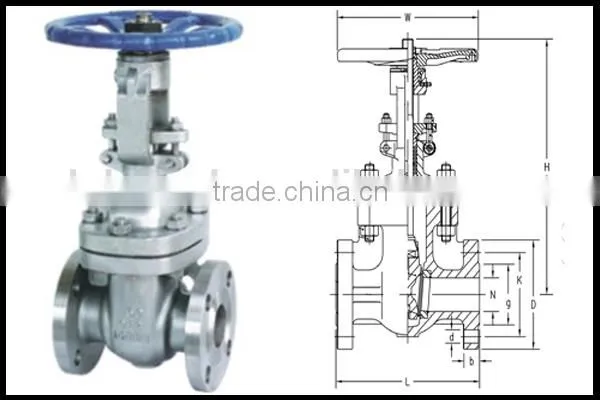ANSI carbon steel gate valve high quality API gate valve class600