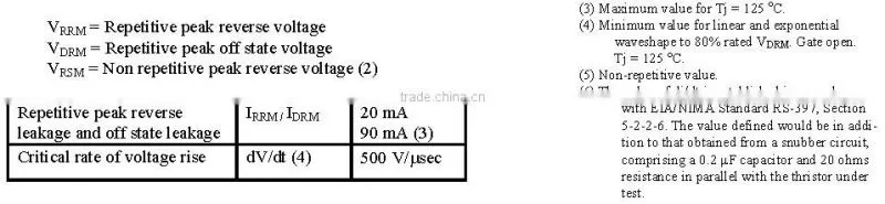 High power silicon controlled thyristor 1600V
