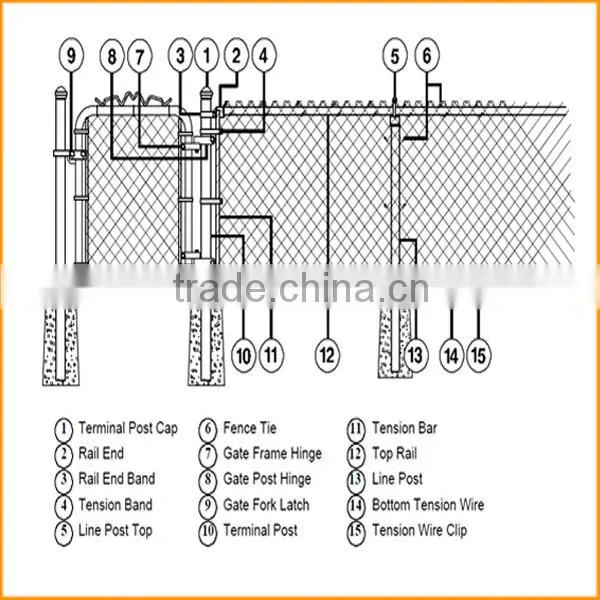 High quality galvanized chain link gate design and chain link fence closer