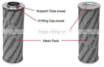 Hydraulic in line oil filter (OEM service)