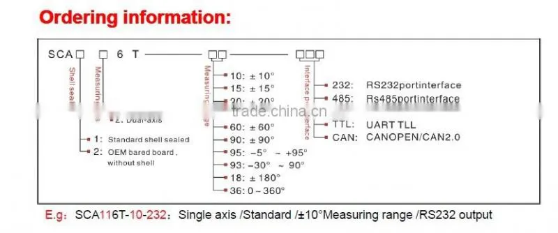 SCA116T Low Cost Digital Level Inclinometer Angle Gauge Protractor +/-180deg(0-360deg)