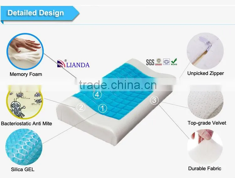 comforzen gel latex memory foam pillow