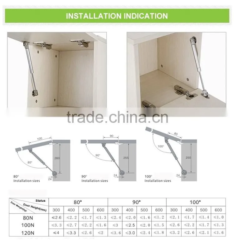 High quality heavy duty gas spring fittings for furniture furniture support