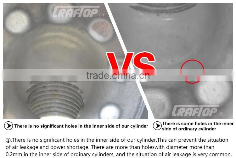 chain saw parts for various size
