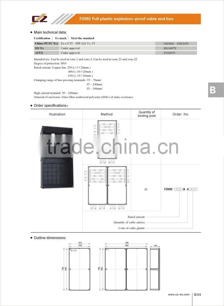 2016 Hot Sale Full Plastic Explosion Proof Junction Box