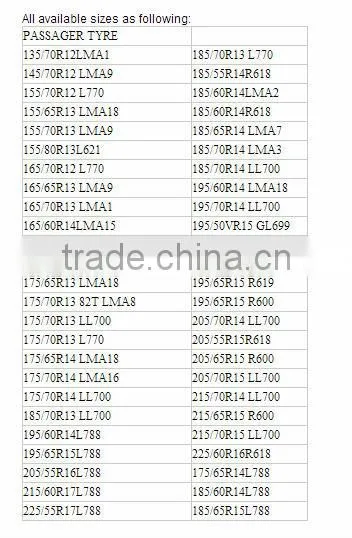 215x65x15 tyre