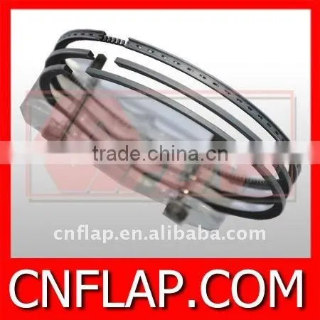 auto parts exporters