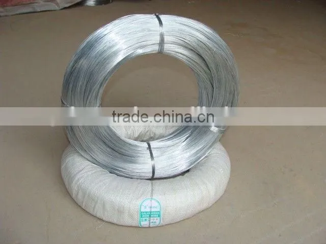 gi wire manufacturers/gi binding wire