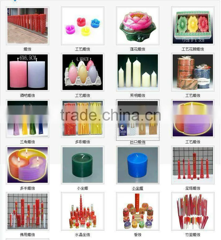 Newest Commercial Candle Making Machine Price