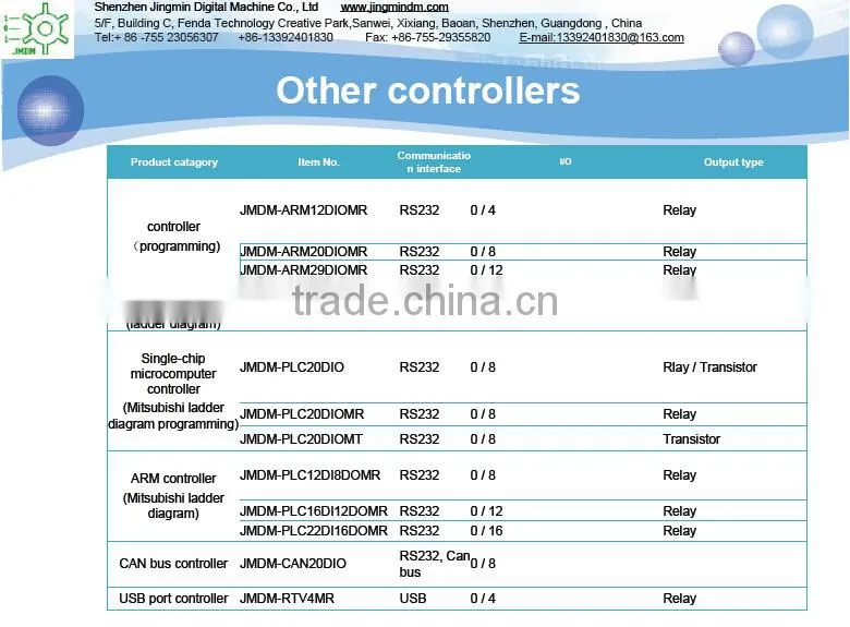 JMDM stable and reliable electrical switch control board