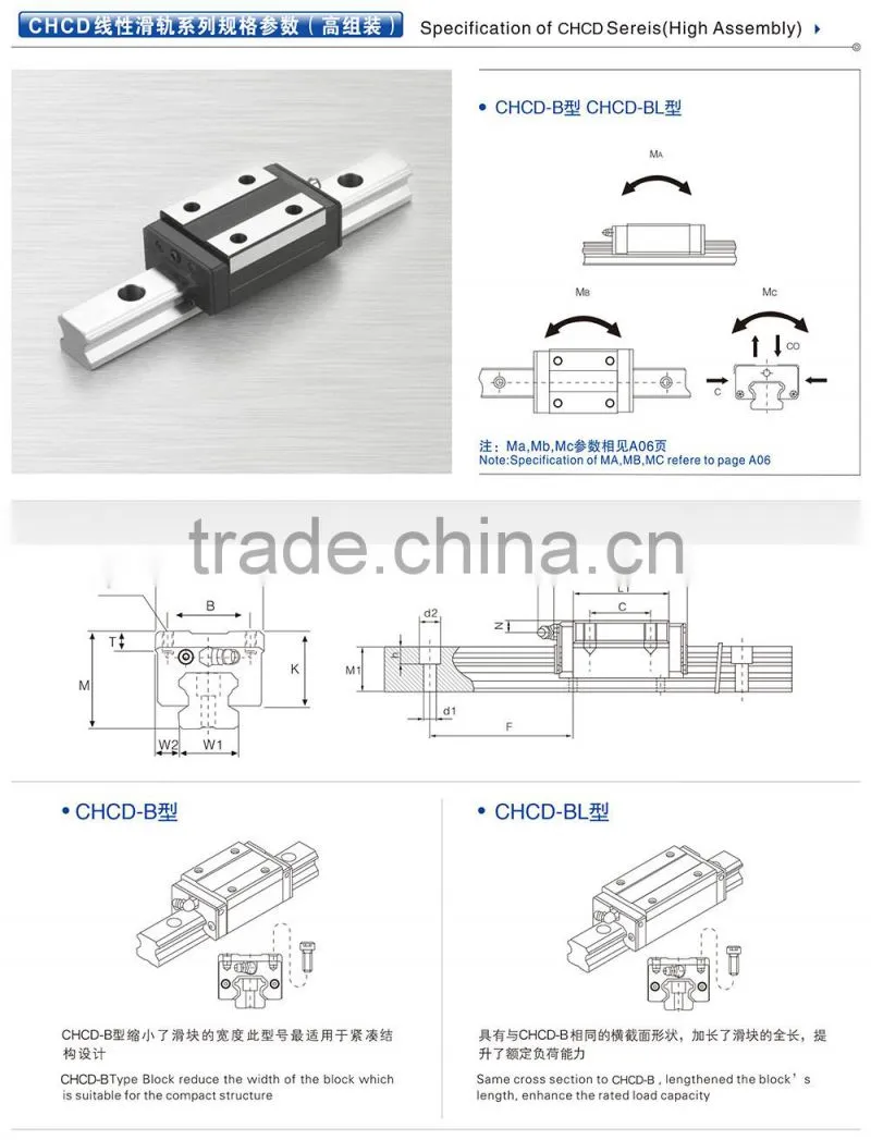 Linear guide of CHCD-B/BL series