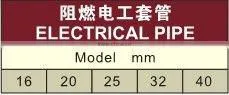 UPVC Electrical Pipes DIN PN16 UPVC Pipes fittings