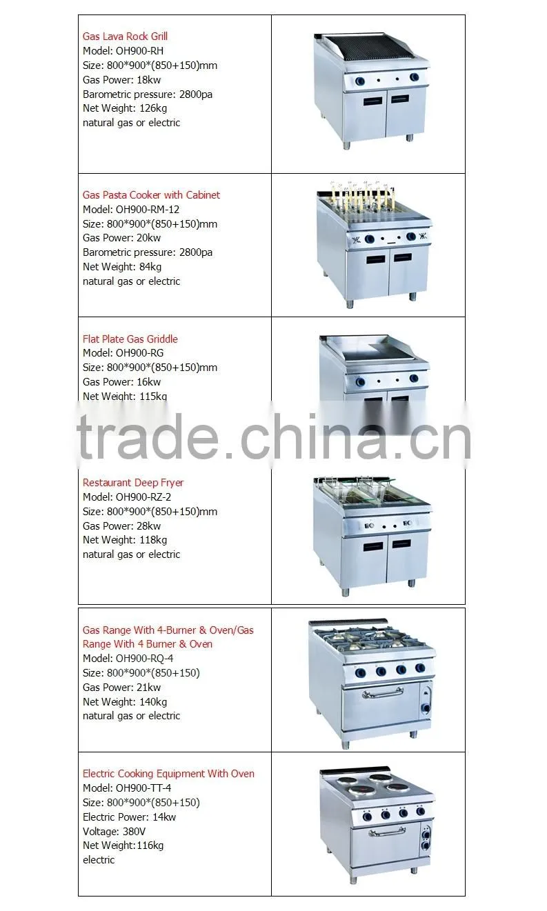 Automatic double basket snack deep fryer