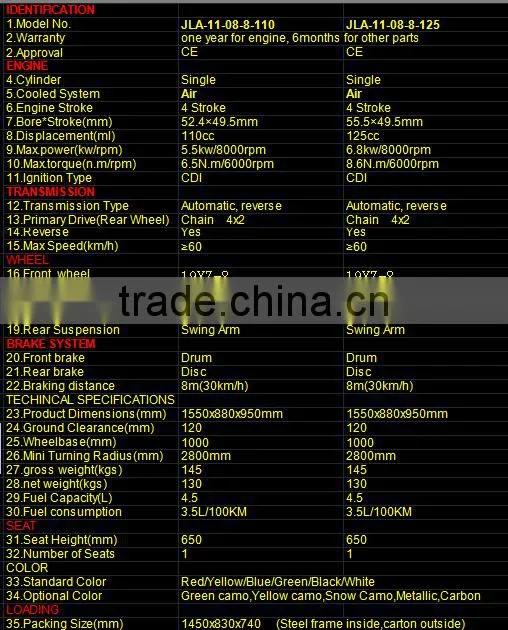 JLA 11-08 110cc JINLING new star quak bike for sales