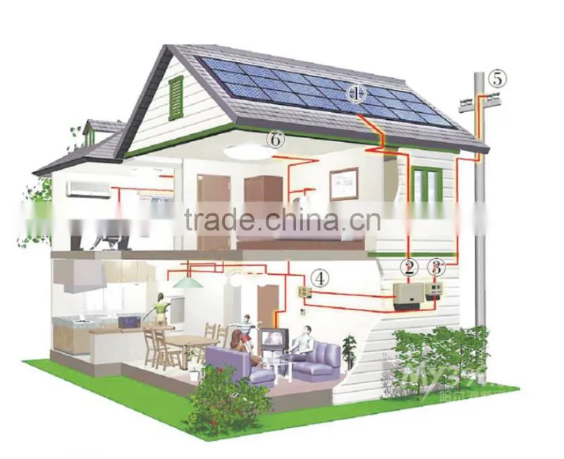 Brand protection roof grid-tied solar home power system