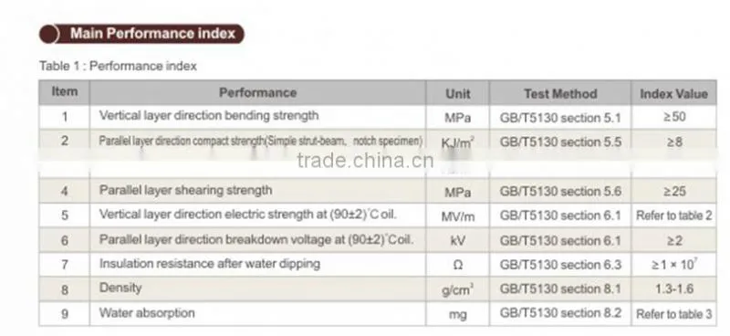 textolite phenlic laminated sheet