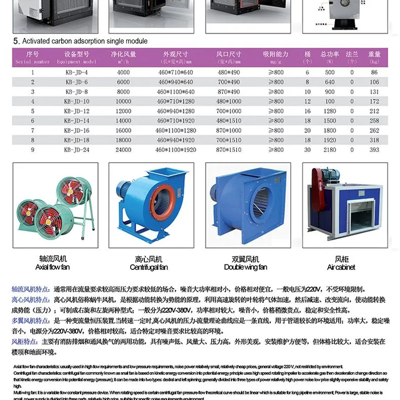 净化器详情英文版_10