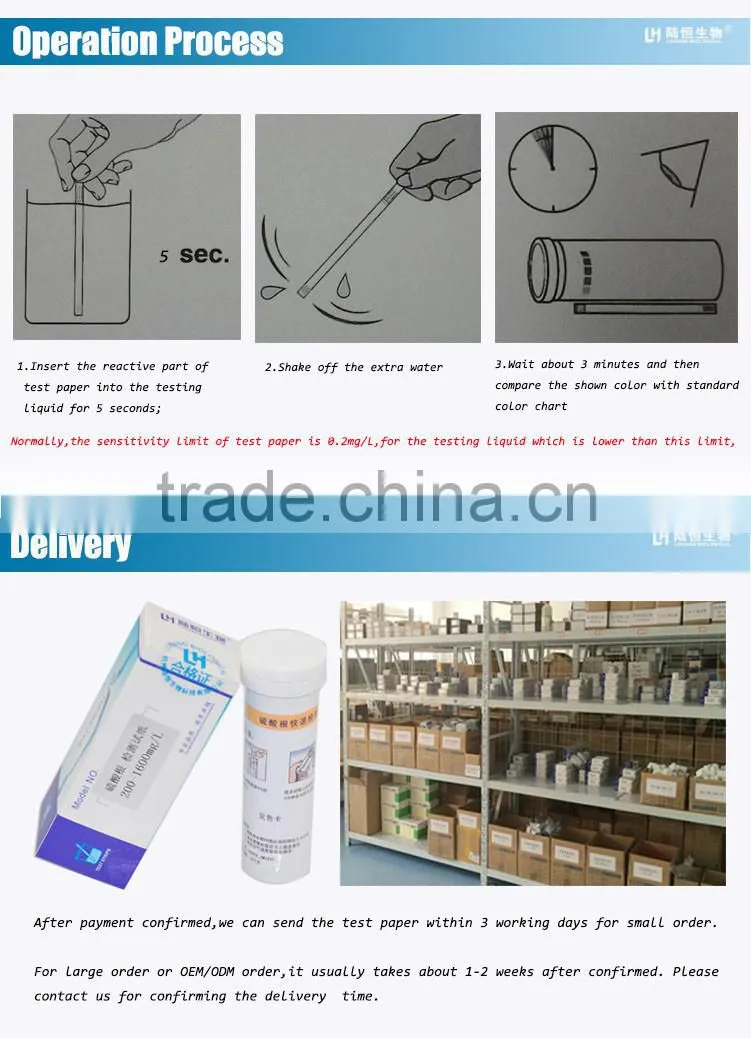 made in China sulphate indicator test paper