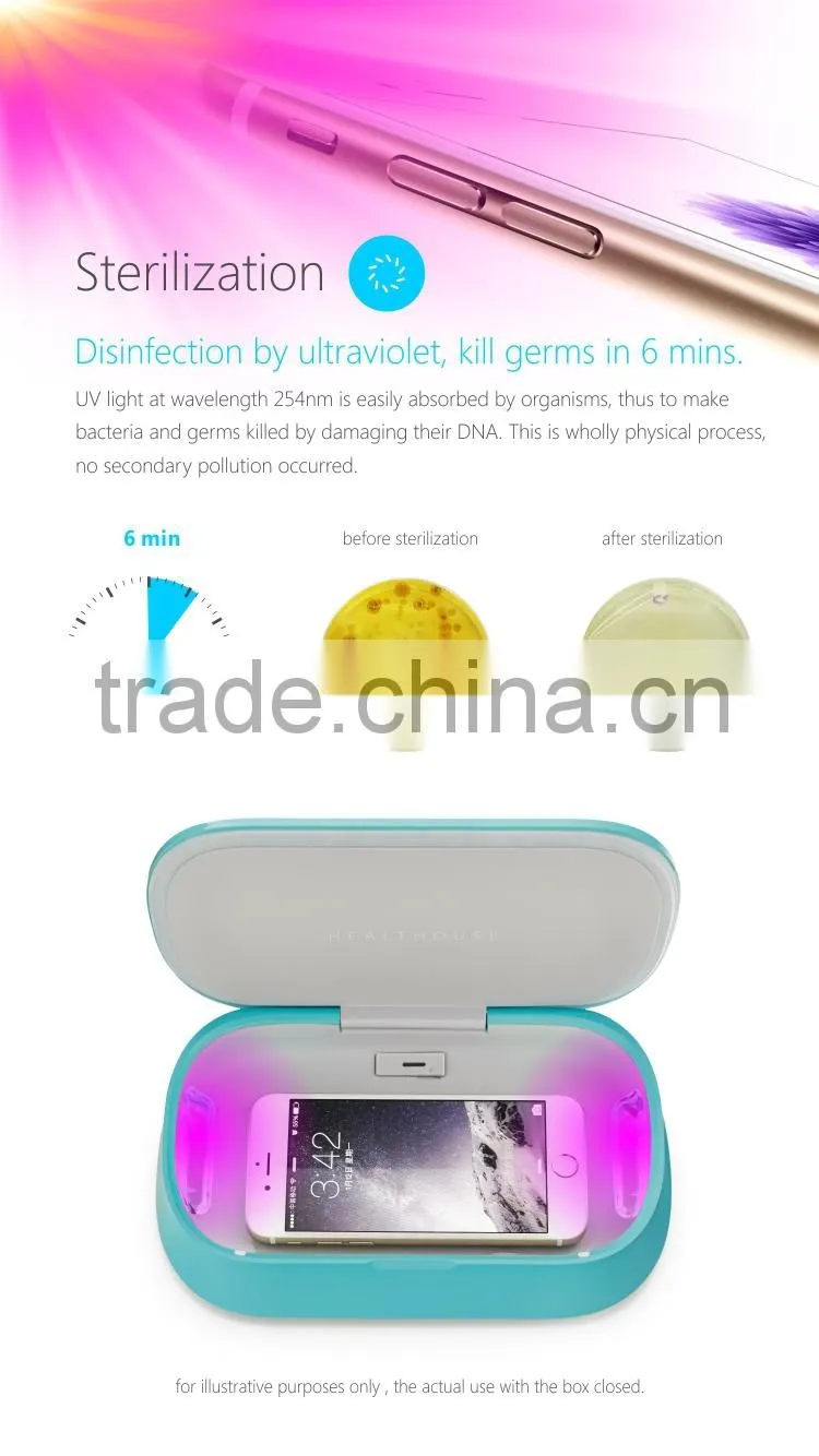 Healthouse - 2015 mobile phone cleaner creative promotive gift