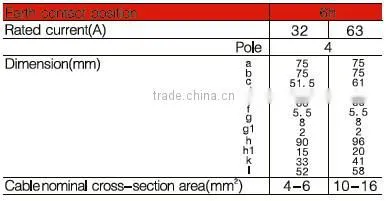 WL3342/WL3442 High quality magnetic power plug