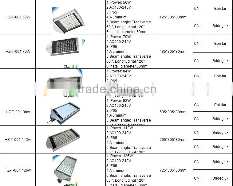 Led Outdoor Led Lamp Street Light With Pole