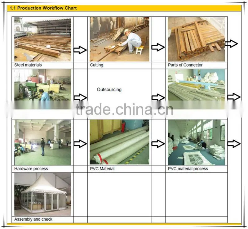 High-quality tent for rental