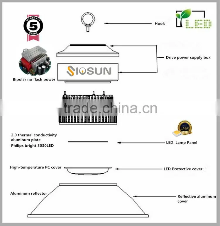 5 Years Warranty 50W 100W 150W 200W 250W LED Industrial High Bay Lighting