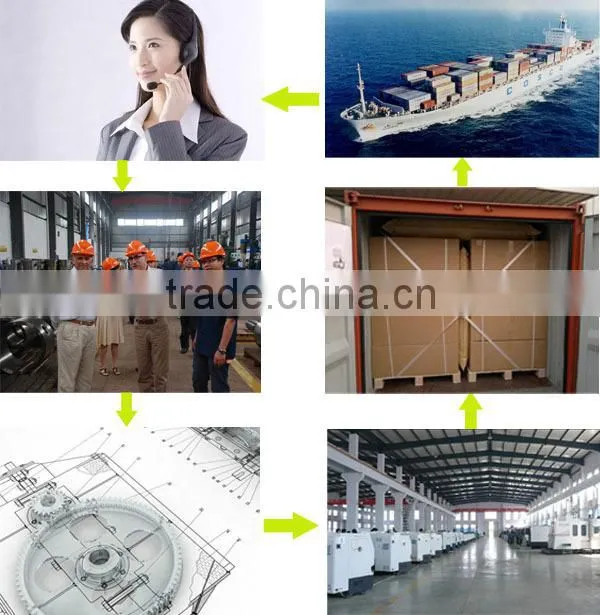 Direct factory supply diesel rotary drilling rigs price