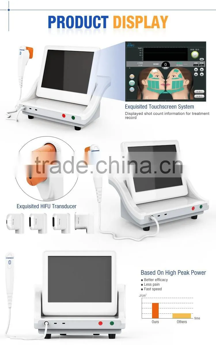 High Intensity Focused Ultrasound Hifu/ Hifu Anti-wrinkle With Amazing Effect