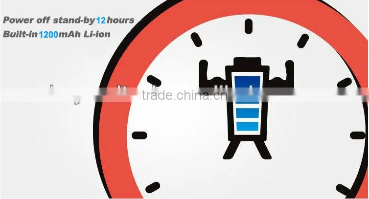 Alibaba China New Product Gsm Home Alarms