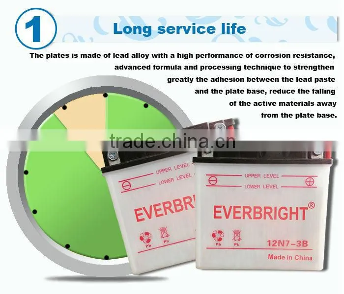 STANDARD MOTORCYCLE BATTERY 12N7-3B(12V 7AH)